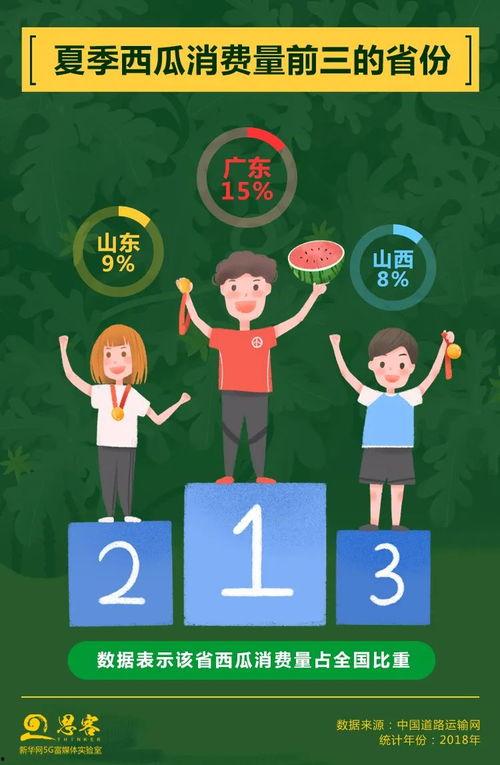 瓜瓜吃瓜说课稿,趣味盎然的瓜类知识之旅