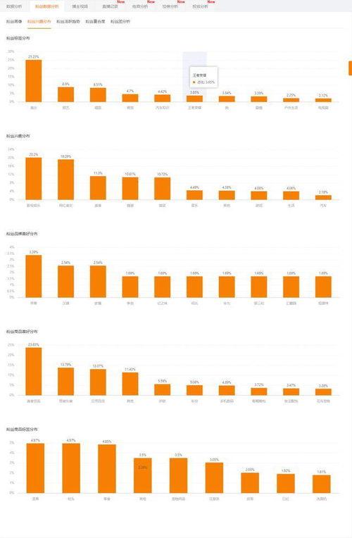 吃瓜快手评论区,揭秘热门事件背后的真实声音